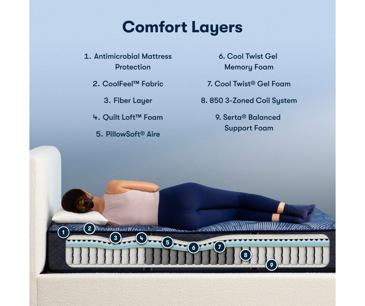 Serta Perfect Sleeper Oasis Sleep 13.25" King Plush Mattress & Low Profile Box Spring Set