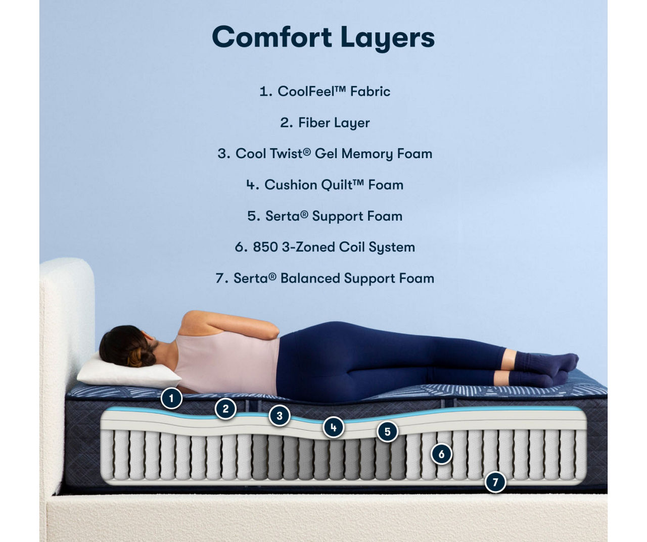 Serta Perfect Sleeper Radiant Rest Hybrid 14" King Firm Mattress & Box Spring Set