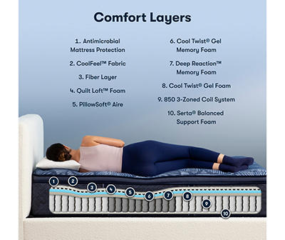 Serta Perfect Sleeper Oasis Sleep 15" Queen Plush Pillow Top Mattress & Low Profile Box Spring Set