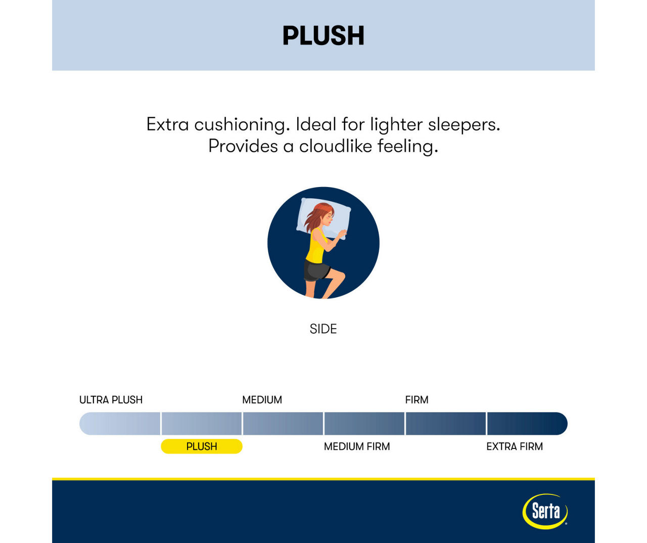 Serta Perfect Sleeper Oasis Sleep 15" California King Plush Pillow Top Mattress & Box Spring Set