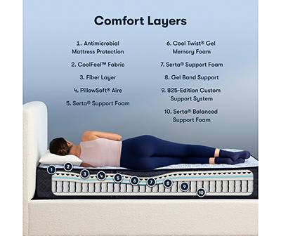 Serta Perfect Sleeper Nurture Night 12" Queen Firm Mattress & Low Profile Box Spring Set