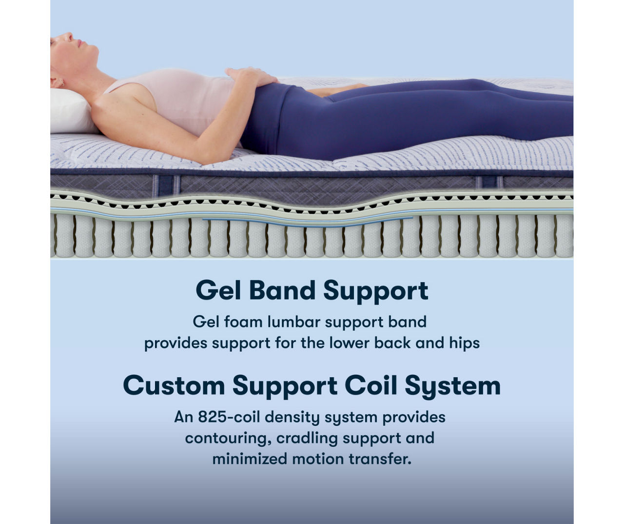 Serta Perfect Sleeper Nurture Night 14.5" Full Plush Pillow Top Mattress & Low Profile Box Spring Set