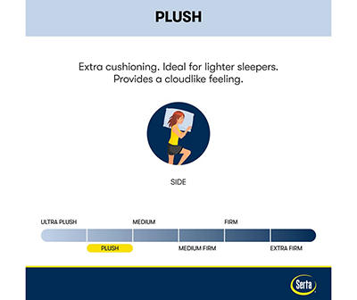 Serta Perfect Sleeper Nurture Night 14.5" Full Plush Pillow Top Mattress & Low Profile Box Spring Set