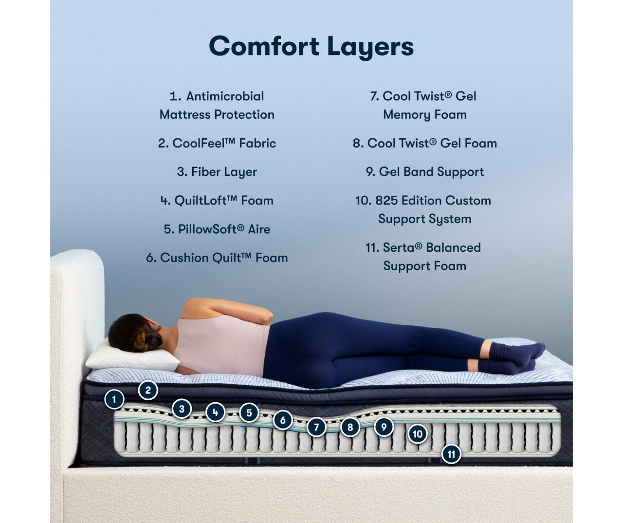Serta Perfect Sleeper Nurture Night 14.5" Queen Plush Pillow Top Mattress & Low Profile Box Spring Set