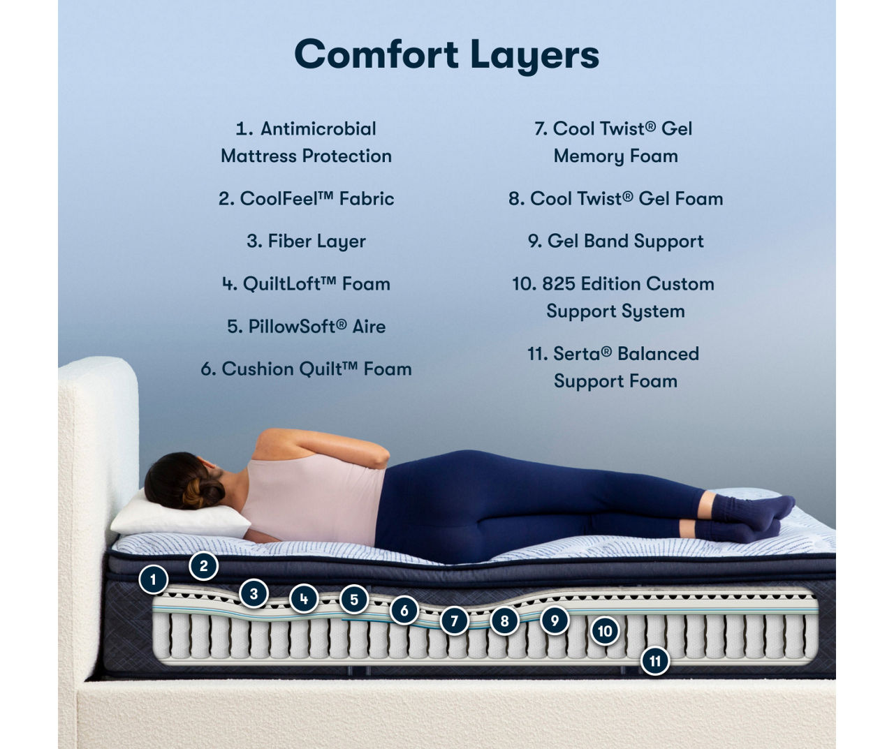 Serta Perfect Sleeper Nurture Night 14.5" King Plush Pillow Top Mattress & Low Profile Box Spring Set