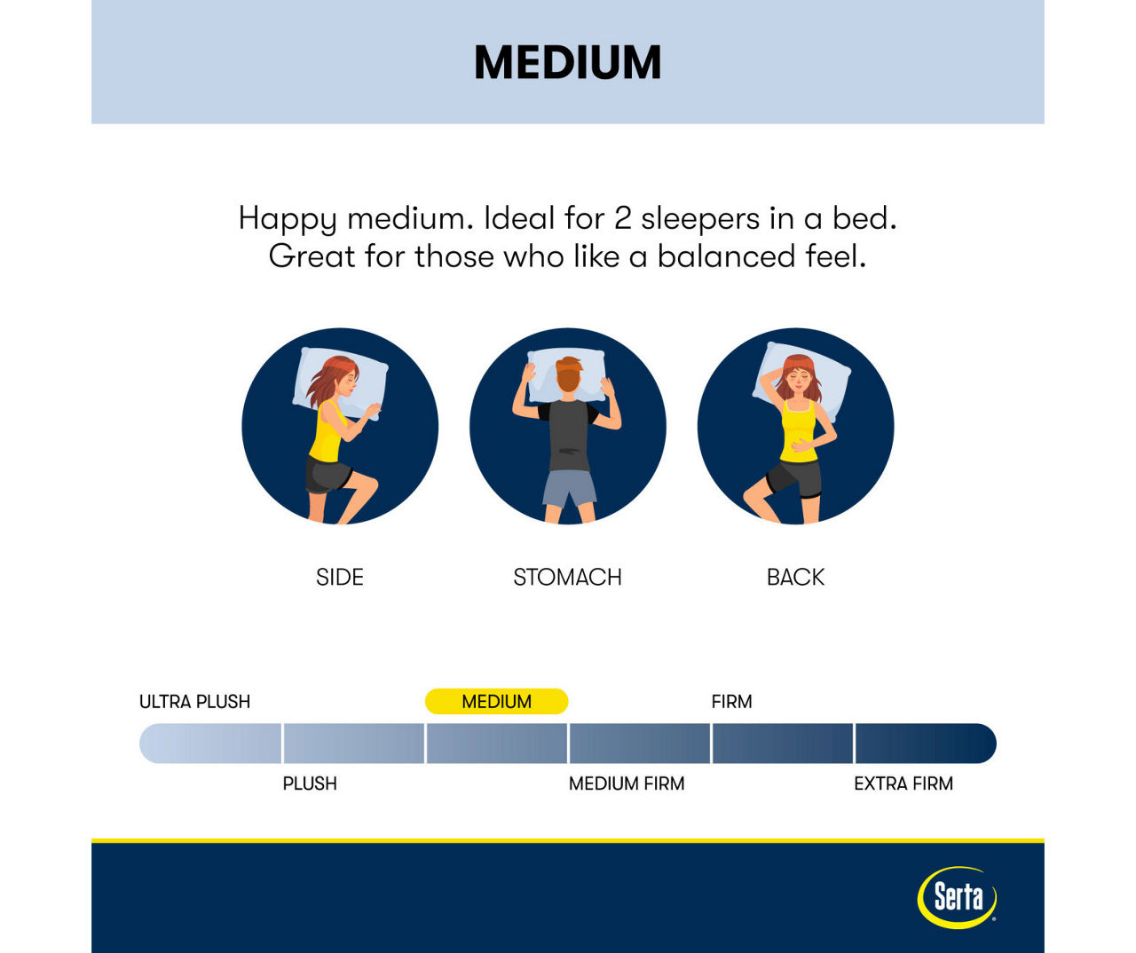 Serta Perfect Sleeper Nurture Night 13.5" Full Medium Mattress & Box Spring Set