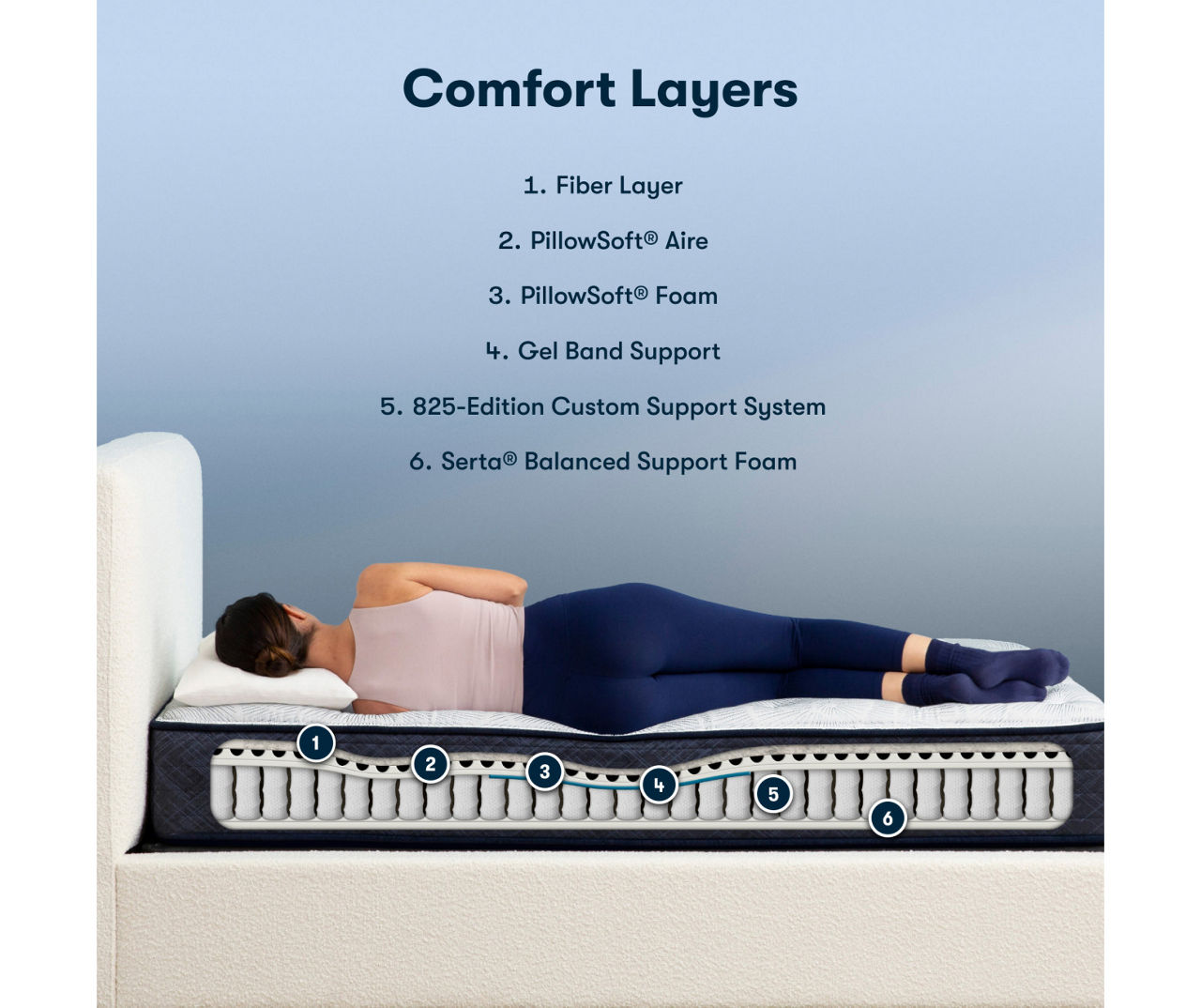 Serta Perfect Sleeper Midsummer Nights 10.5" King Plush Mattress & Low Profile Box Spring Set