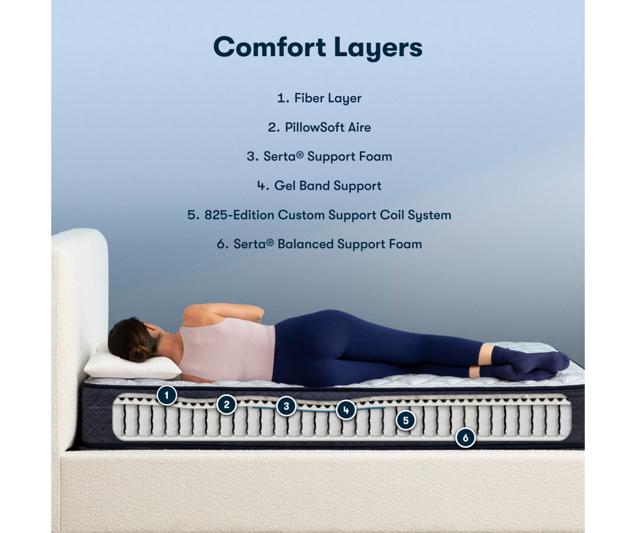 Serta Perfect Sleeper Midsummer Nights 10.5" Twin XL Firm Mattress & Low Profile Box Spring Set