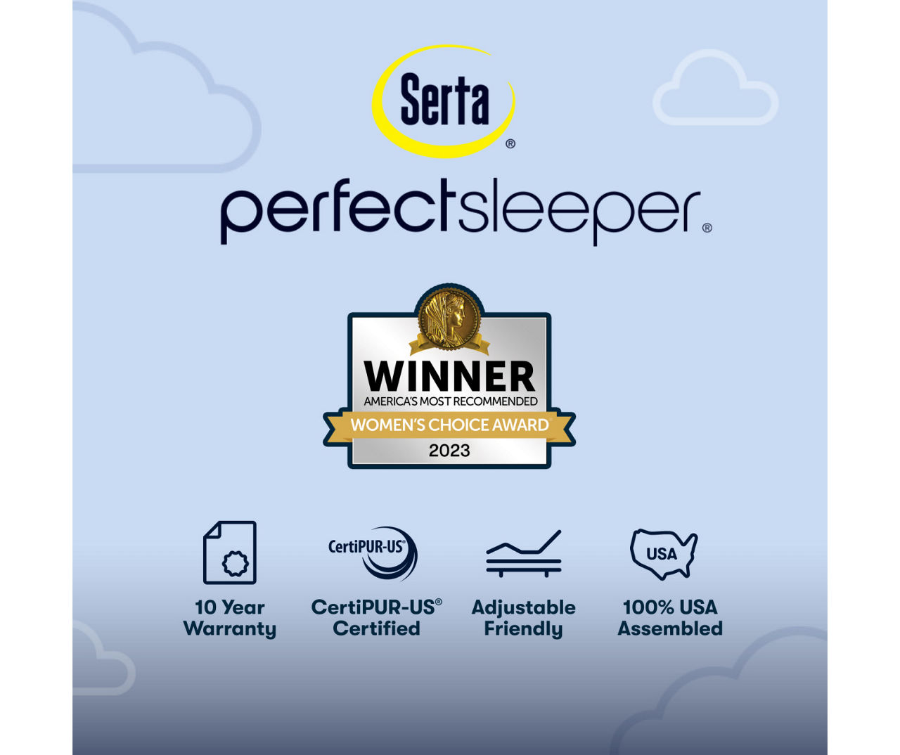 Serta Perfect Sleeper Midsummer Nights 10.5" California King Firm Mattress & Low Profile Box Spring Set